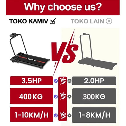 JF Running Pad Treadmill (Elektrik) Walking pad Treadmill Murah - Alat Olahraga di rumah SPZLYC3