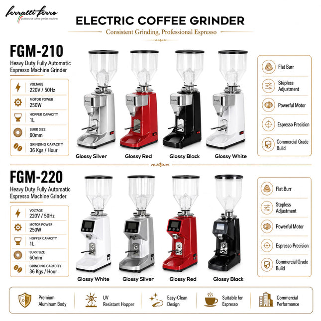 Ferratti Ferro Espresso Machine FCM-3006 Allegrio Minore