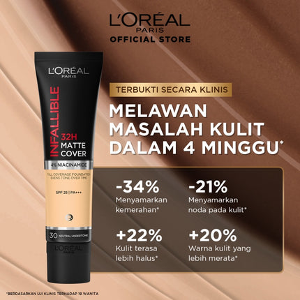 L’Oreal Paris Infallible 32 Hr Matte Cover Liquid Foundation - 30ml