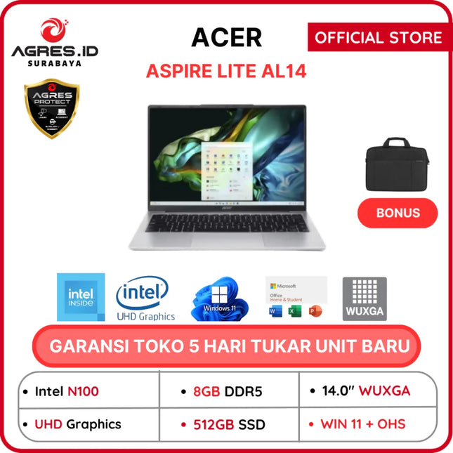 ACER