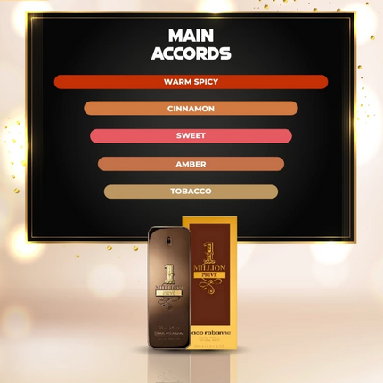 Paco Rabanne 1 Million Privé Paco Rabanne