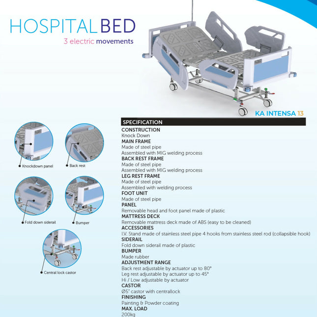 50. KARIXA Hospital Bed 3 Electric Movement KA Intensa 13 Flyer  (1)_page-0001